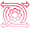Flexibility for Scalability